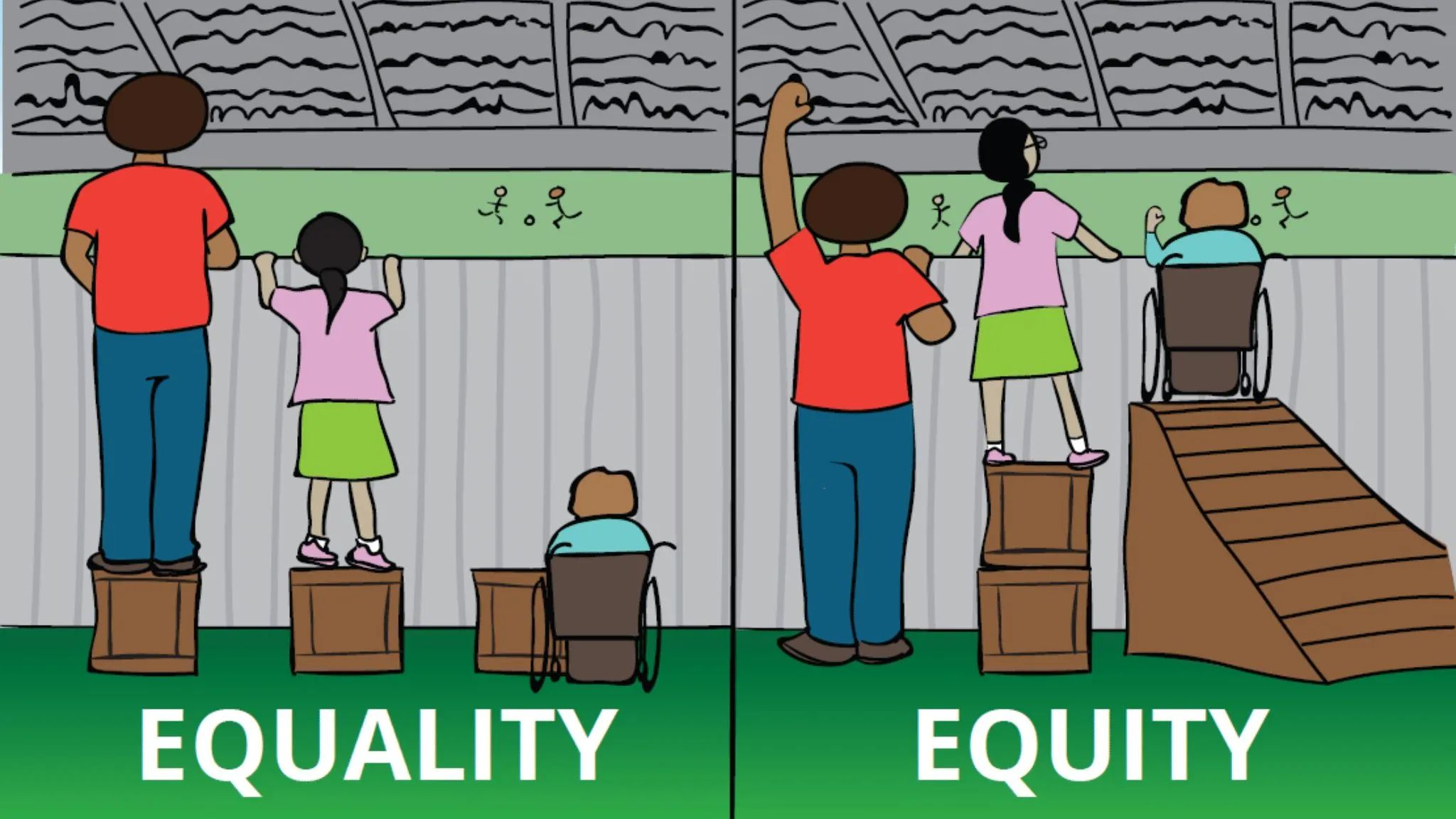 Businesses Can Lead the Way in D&I Improvements