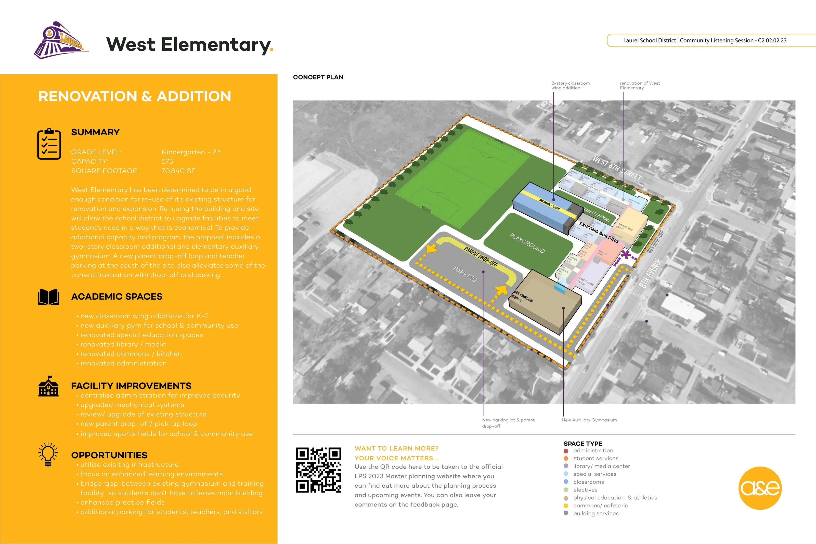 Warren County Public Schools 2023 Calendar Warren County Public Schools 2023 Calendar