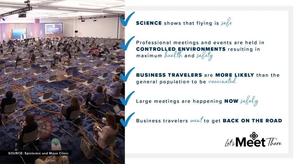 Meetings Mean Business Business Means Meetings